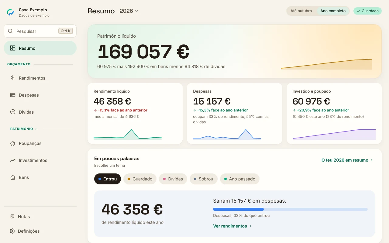 Ecrã de resumo da aplicação Contas à Vida num computador, com rendimento, despesas, poupanças e património